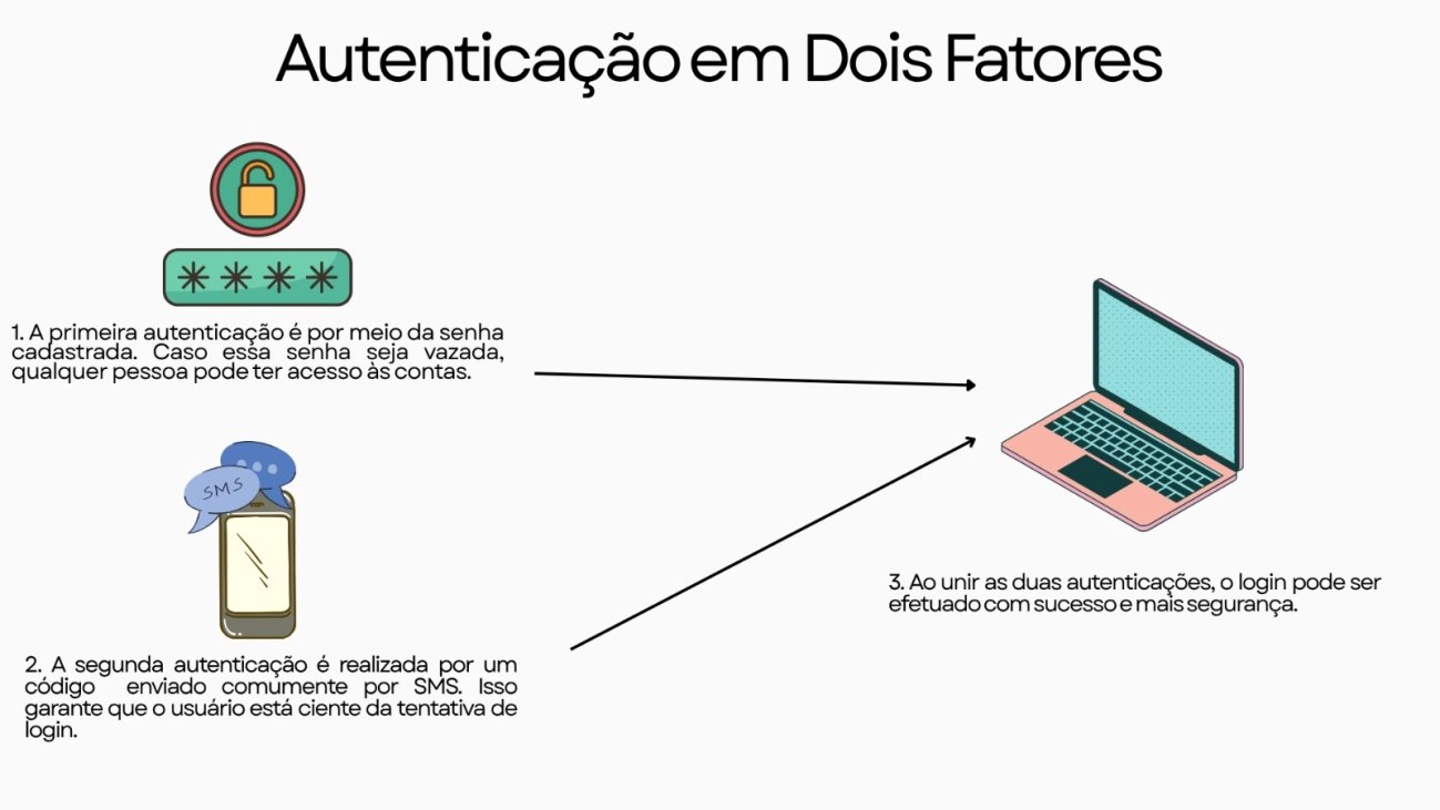 imagem sem descrição.